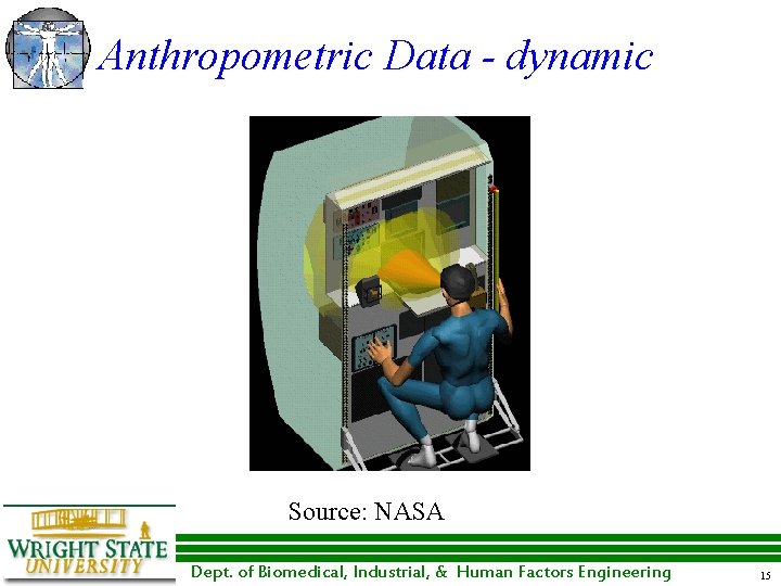 Anthropometric Data - dynamic Source: NASA Dept. of Biomedical, Industrial, & Human Factors Engineering