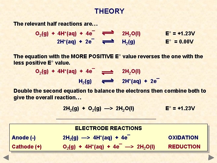 THEORY The relevant half reactions are… O 2(g) + 4 H+(aq) + 4 e¯