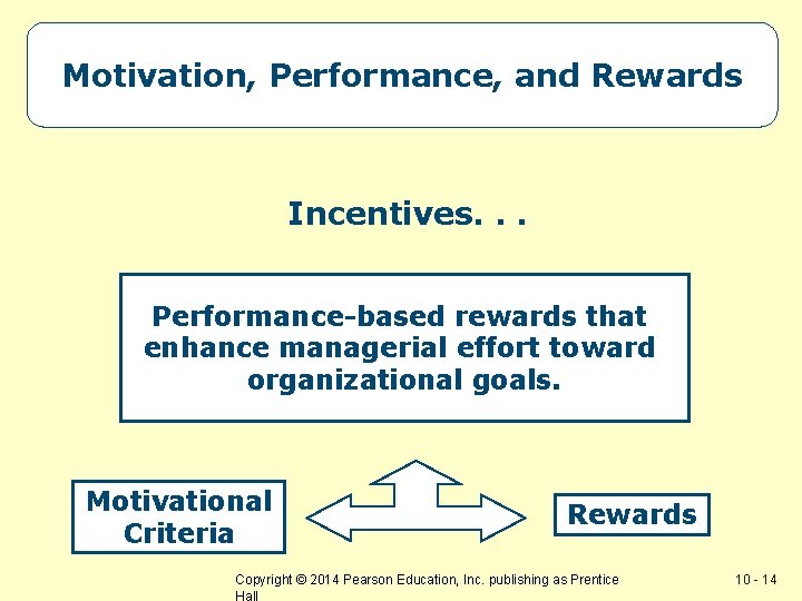 Motivation, Performance, and Rewards Incentives. . . Performance-based rewards that enhance managerial effort toward