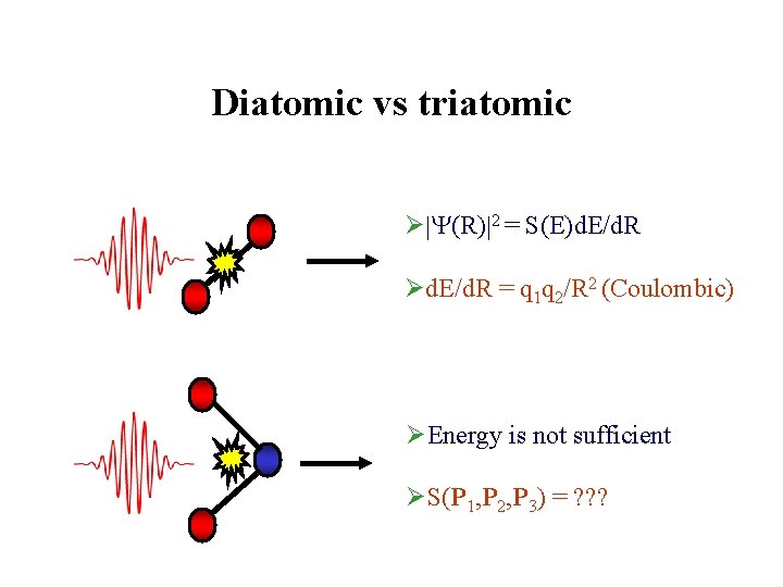 Diatomic vs triatomic Ø (R) 2 = S(E)d. E/d. R Ød. E/d. R =