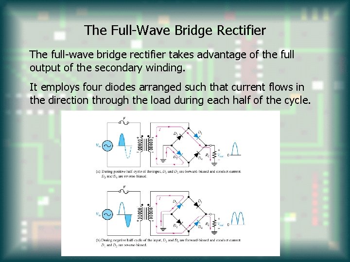 The Full-Wave Bridge Rectifier The full-wave bridge rectifier takes advantage of the full output