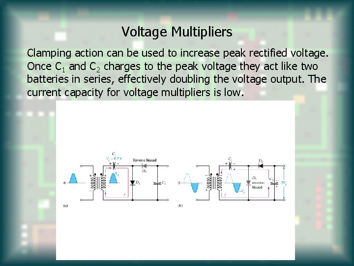 Voltage Multipliers Clamping action can be used to increase peak rectified voltage. Once C