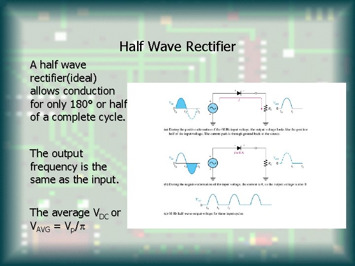 Half Wave Rectifier A half wave rectifier(ideal) allows conduction for only 180° or half