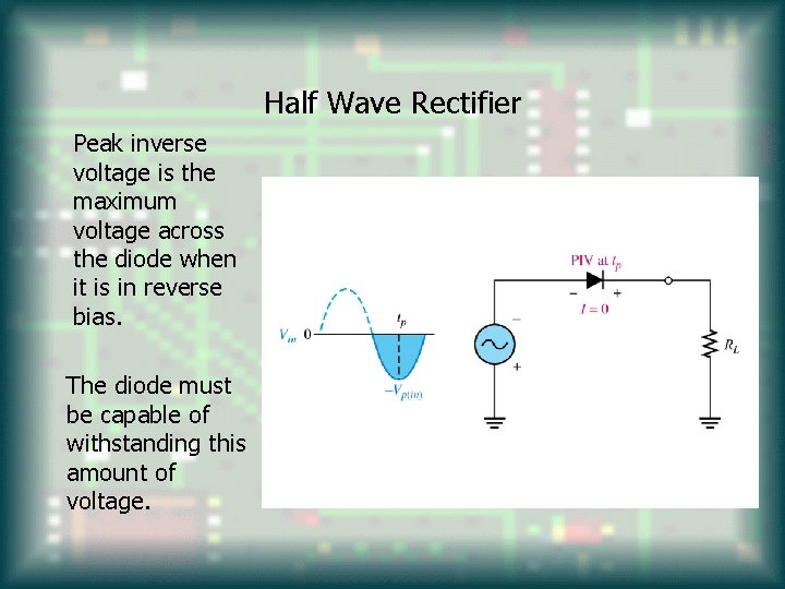 Half Wave Rectifier Peak inverse voltage is the maximum voltage across the diode when