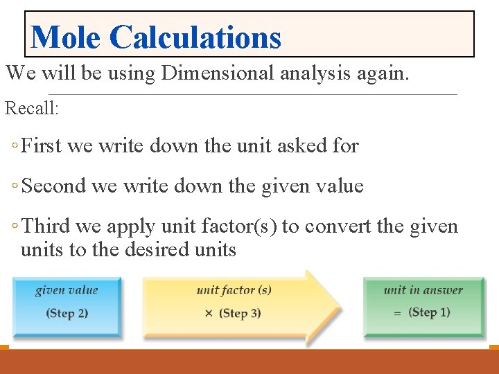 Mole Calculations We will be using Dimensional analysis again. Recall: ◦ First we write