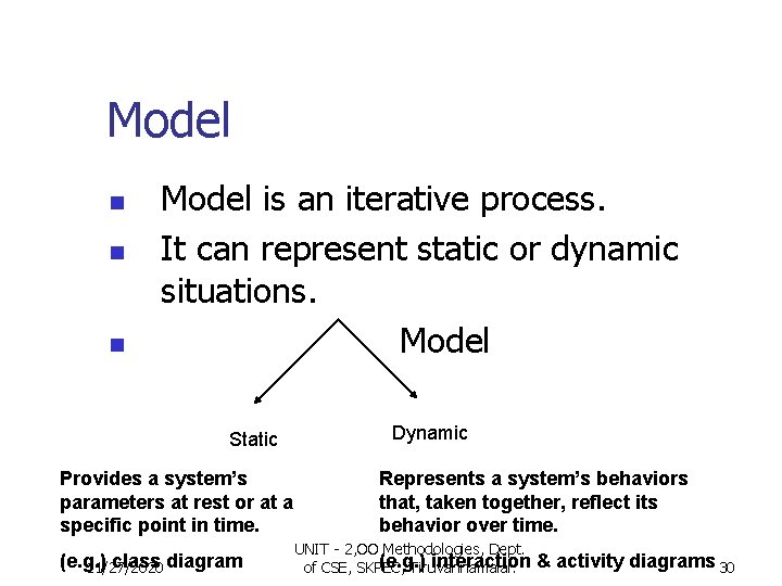 Model n n n Model is an iterative process. It can represent static or