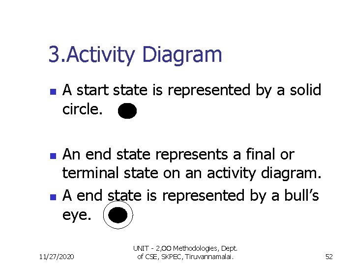 3. Activity Diagram n n n A start state is represented by a solid 3. Activity Diagram n n n A start state is represented by a solid