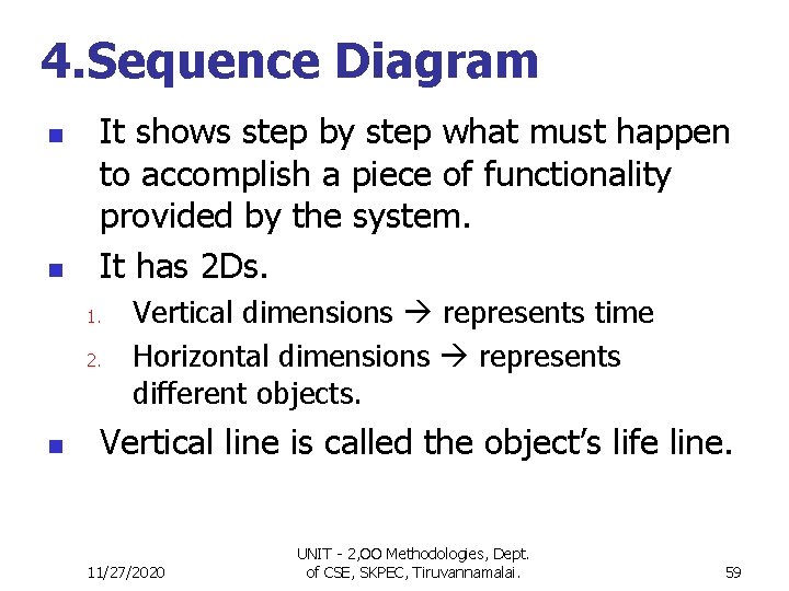 4. Sequence Diagram n n It shows step by step what must happen to 4. Sequence Diagram n n It shows step by step what must happen to