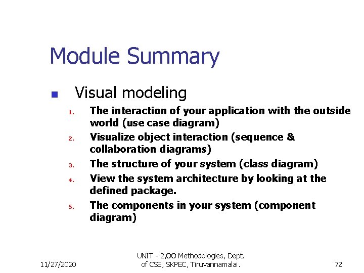 Module Summary Visual modeling n 1. 2. 3. 4. 5. 11/27/2020 The interaction of