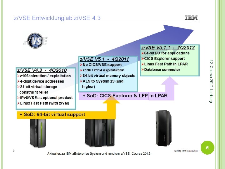 Z/VSE EVOLUTION 2012 42. Course 2012 Limburg 5 