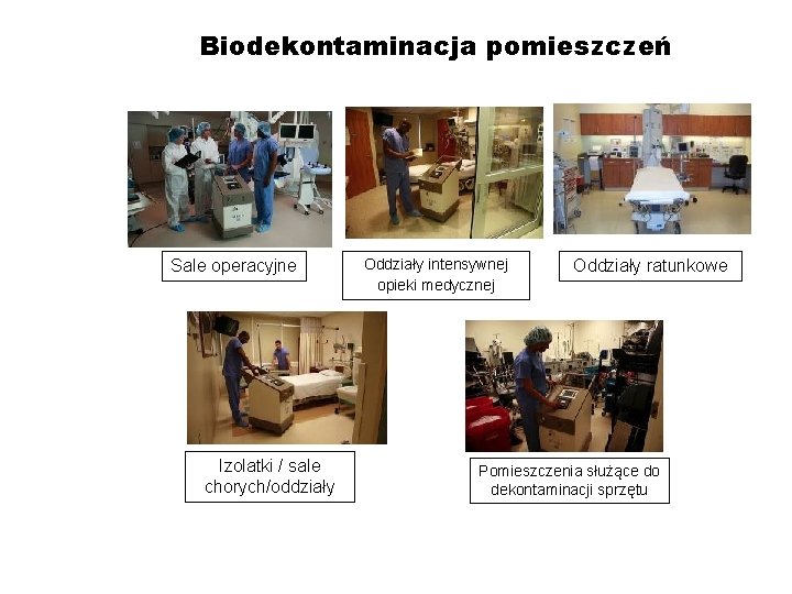 Biodekontaminacja pomieszczeń Sale operacyjne Izolatki / sale chorych/oddziały Oddziały intensywnej opieki medycznej Oddziały ratunkowe