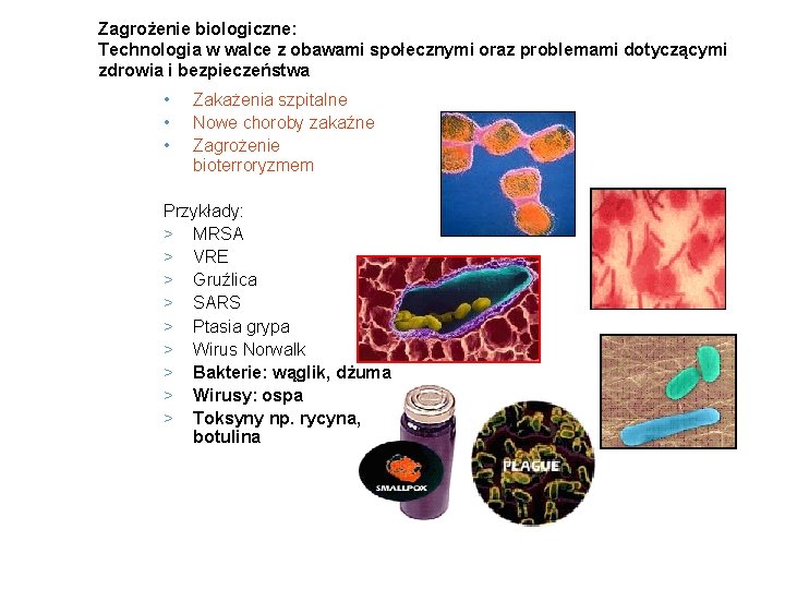 Zagrożenie biologiczne: Technologia w walce z obawami społecznymi oraz problemami dotyczącymi zdrowia i bezpieczeństwa