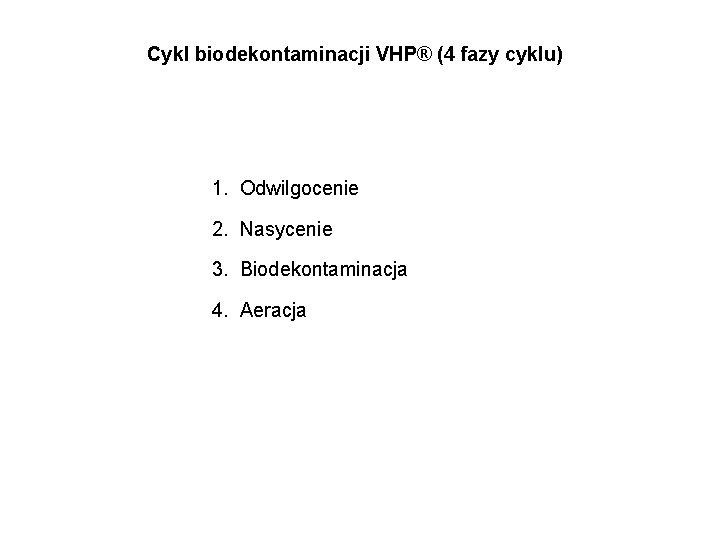 Cykl biodekontaminacji VHP® (4 fazy cyklu) 1. Odwilgocenie 2. Nasycenie 3. Biodekontaminacja 4. Aeracja