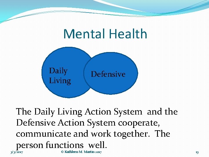 Mental Health Daily Living Defensive The Daily Living Action System and the Defensive Action