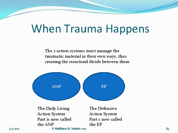 When Trauma Happens The 2 action systems must manage the traumatic material in their