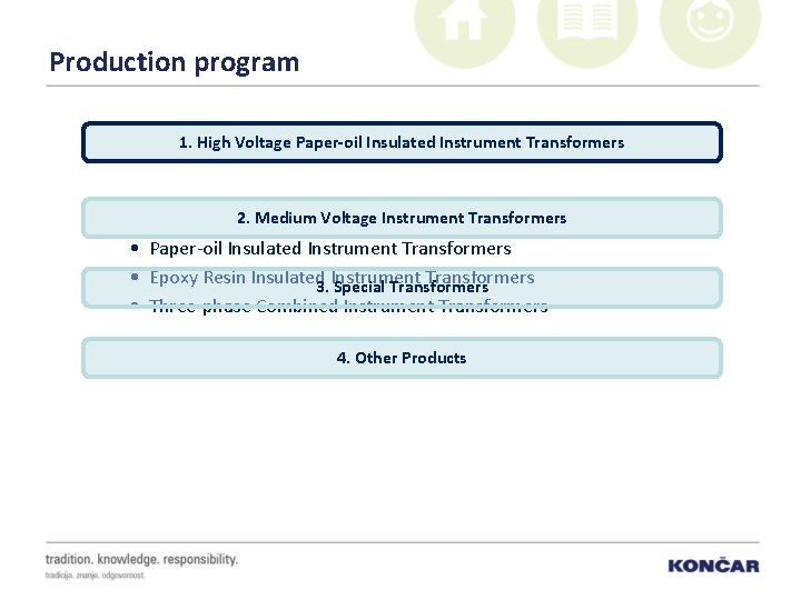 Production program 1. High Voltage Paper-oil Insulated Instrument Transformers 2. Medium Voltage Instrument Transformers