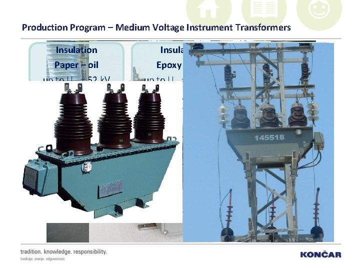 Production Program – Medium Voltage Instrument Transformers Insulation Paper – oil up to Um