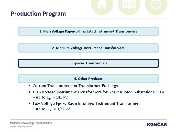 Production Program 1. High Voltage Paper-oil Insulated Instrument Transformers 2. Medium Voltage Instrument Transformers