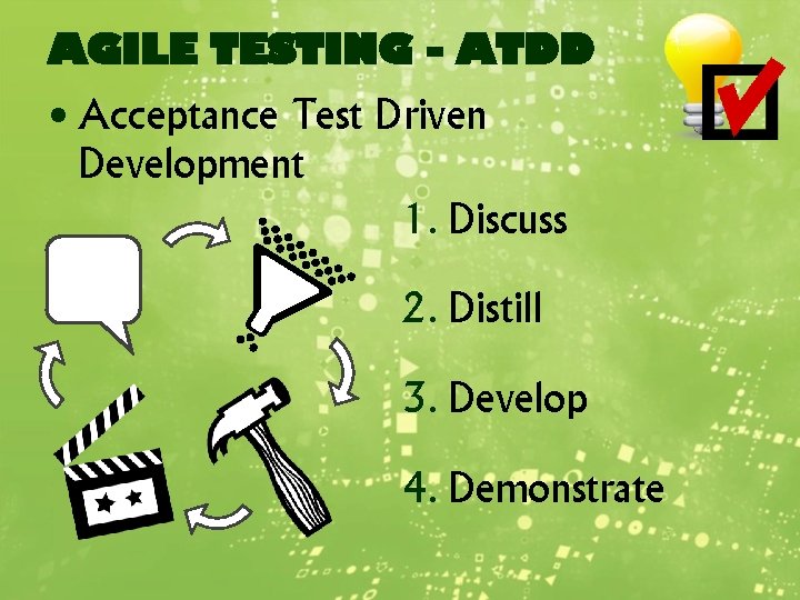 AGILE TESTING - ATDD • Acceptance Test Driven Development 1. Discuss 2. Distill 3.