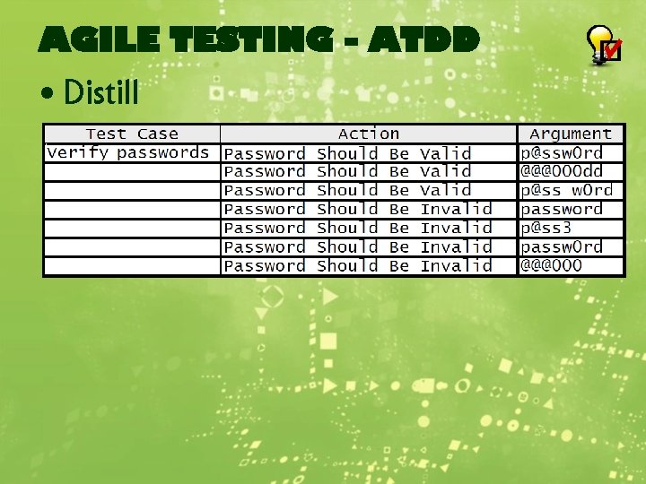 AGILE TESTING - ATDD • Distill 