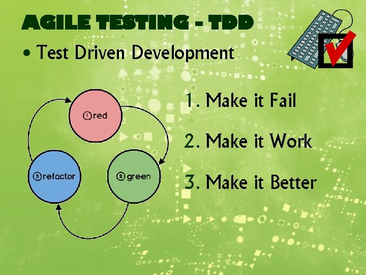 AGILE TESTING - TDD • Test Driven Development 1. Make it Fail 2. Make