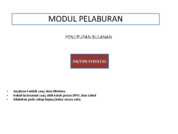 MODUL PELABURAN PENUTUPAN BULANAN BN/PKN PENYEDIA • • • Jangkaan Faedah yang akan diterima.