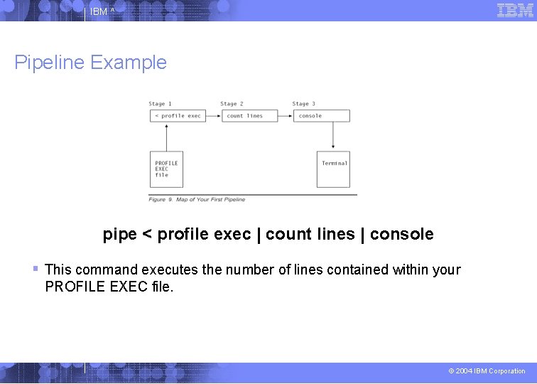IBM ^ Pipeline Example pipe < profile exec | count lines | console This