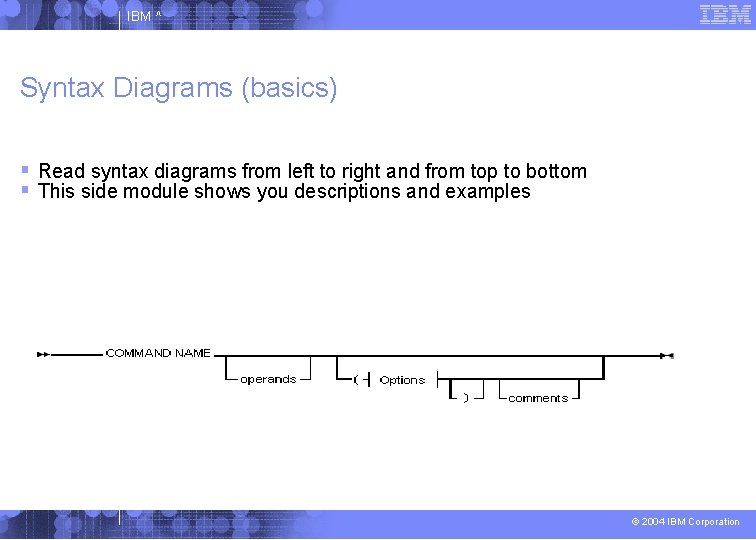 IBM ^ Syntax Diagrams (basics) Read syntax diagrams from left to right and from