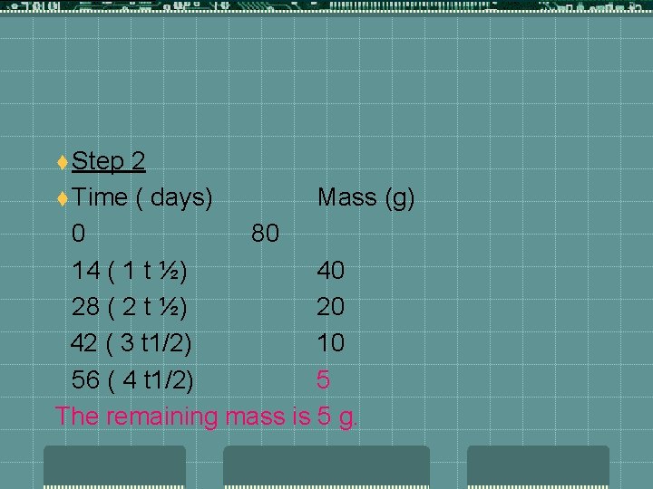 t Step 2 t Time ( days) 80 Mass (g) 0 14 ( 1