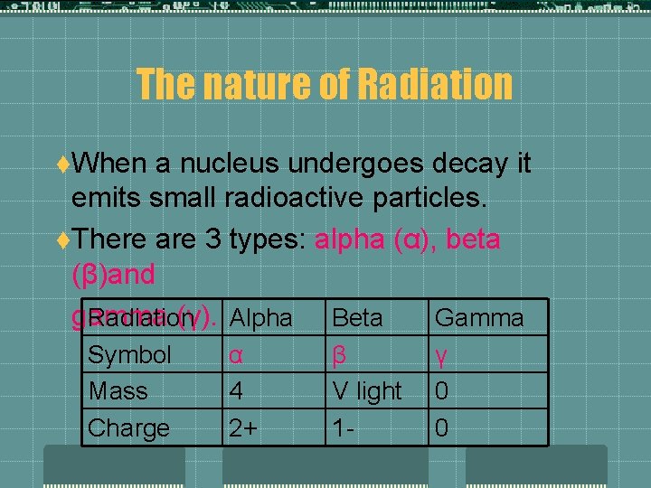 The nature of Radiation t. When a nucleus undergoes decay it emits small radioactive