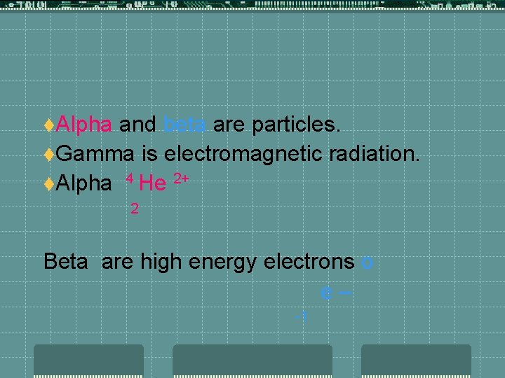 t. Alpha and beta are particles. t. Gamma is electromagnetic radiation. t. Alpha 4