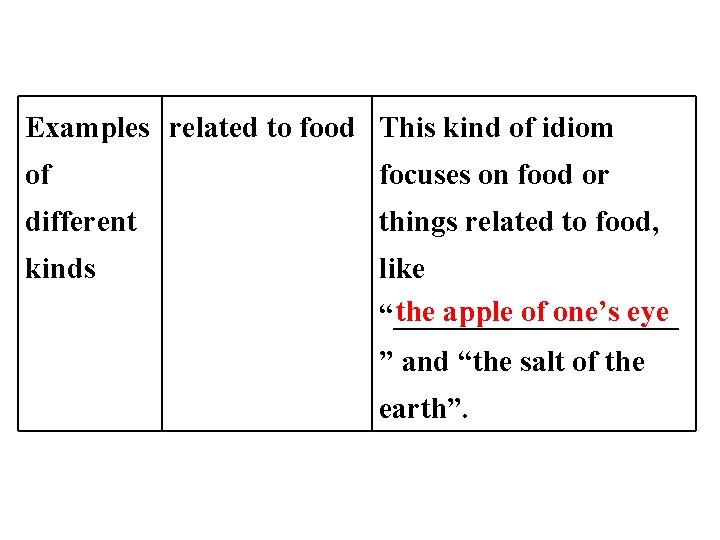 Examples related to food This kind of idiom of focuses on food or different