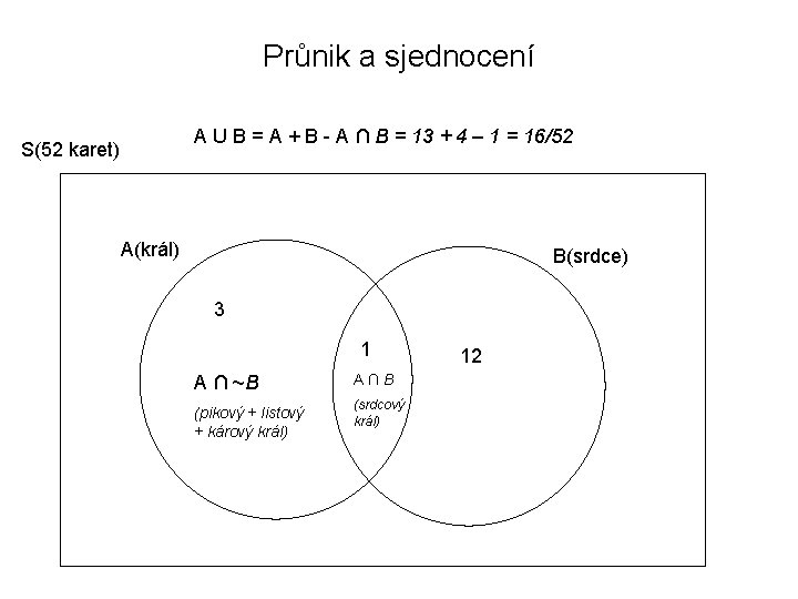 Průnik a sjednocení A U B = A + B - A ∩ B