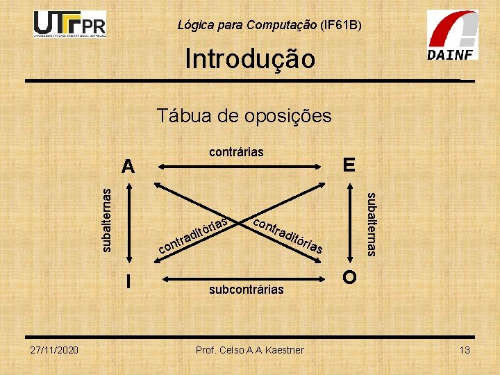 Lógica para Computação (IF 61 B) Introdução Tábua de oposições contrárias tra n o