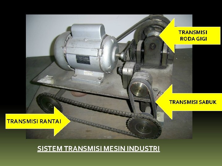 TRANSMISI RODA GIGI TRANSMISI SABUK TRANSMISI RANTAI SISTEM TRANSMISI MESIN INDUSTRI 