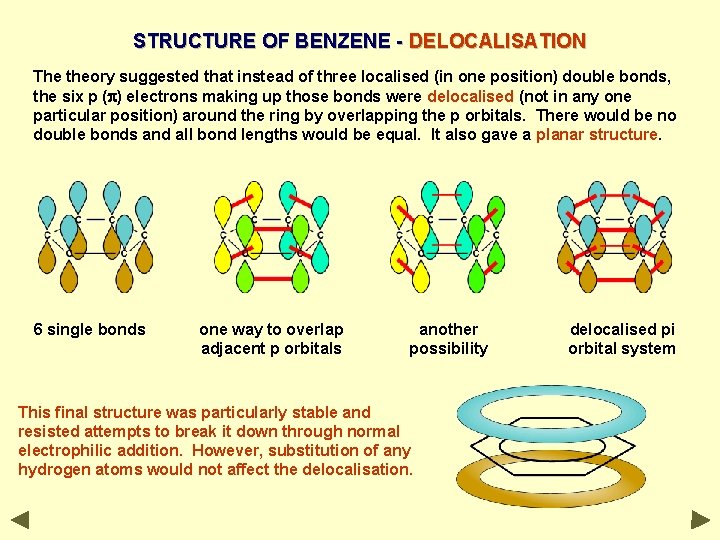STRUCTURE OF BENZENE - DELOCALISATION The theory suggested that instead of three localised (in STRUCTURE OF BENZENE - DELOCALISATION The theory suggested that instead of three localised (in
