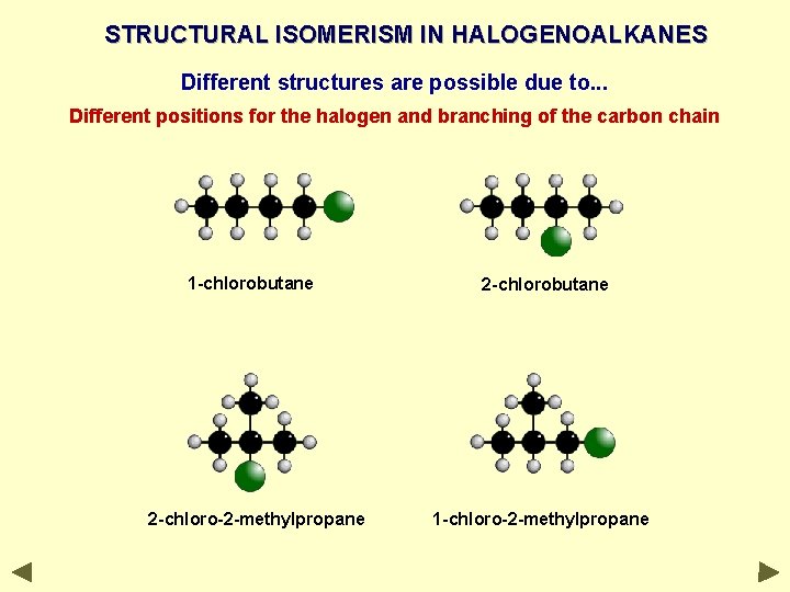 STRUCTURAL ISOMERISM IN HALOGENOALKANES Different structures are possible due to. . . Different positions STRUCTURAL ISOMERISM IN HALOGENOALKANES Different structures are possible due to. . . Different positions