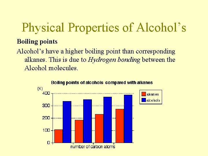 Physical Properties of Alcohol’s Boiling points Alcohol’s have a higher boiling point than corresponding Physical Properties of Alcohol’s Boiling points Alcohol’s have a higher boiling point than corresponding