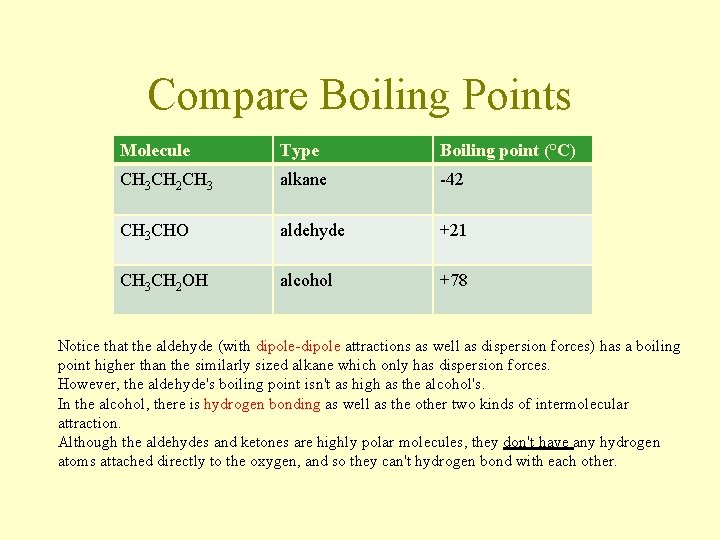 Compare Boiling Points Molecule Type Boiling point (°C) CH 3 CH 2 CH 3 Compare Boiling Points Molecule Type Boiling point (°C) CH 3 CH 2 CH 3