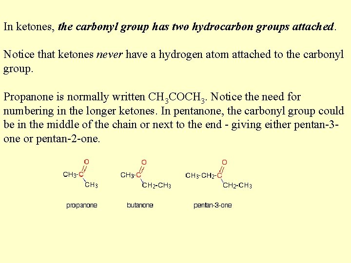 In ketones, the carbonyl group has two hydrocarbon groups attached. Notice that ketones never In ketones, the carbonyl group has two hydrocarbon groups attached. Notice that ketones never