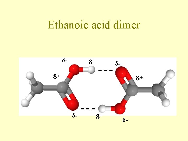 Ethanoic acid dimer δ- δ+ δ+ δ- Ethanoic acid dimer δ- δ+ δ+ δ-