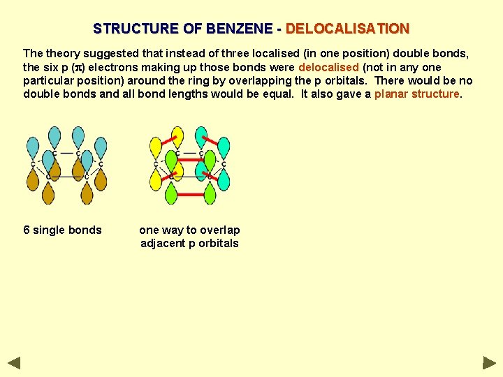 STRUCTURE OF BENZENE - DELOCALISATION The theory suggested that instead of three localised (in STRUCTURE OF BENZENE - DELOCALISATION The theory suggested that instead of three localised (in