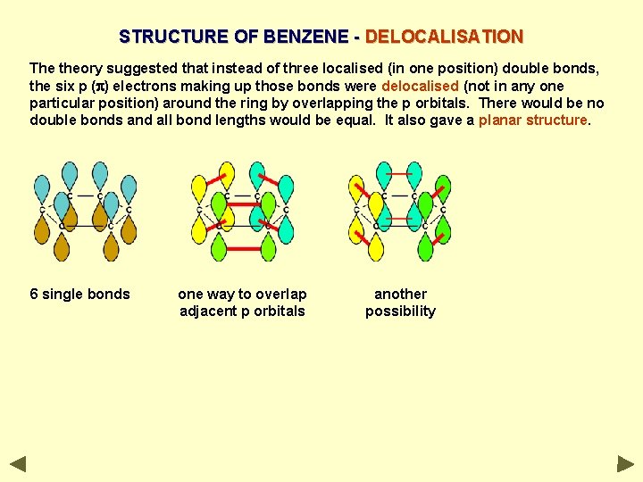 STRUCTURE OF BENZENE - DELOCALISATION The theory suggested that instead of three localised (in STRUCTURE OF BENZENE - DELOCALISATION The theory suggested that instead of three localised (in
