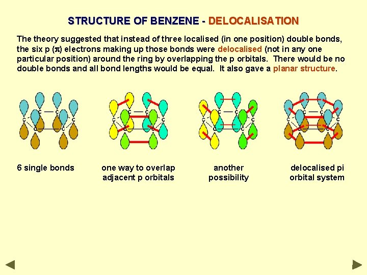 STRUCTURE OF BENZENE - DELOCALISATION The theory suggested that instead of three localised (in STRUCTURE OF BENZENE - DELOCALISATION The theory suggested that instead of three localised (in