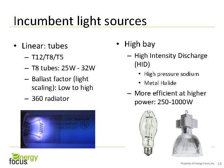 Incumbent light sources • Linear: tubes – T 12/T 8/T 5 – T 8