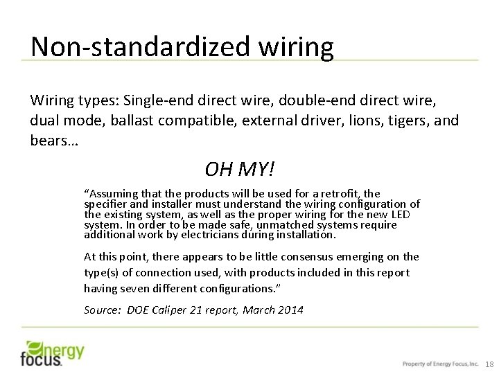 Non-standardized wiring Wiring types: Single-end direct wire, double-end direct wire, dual mode, ballast compatible,
