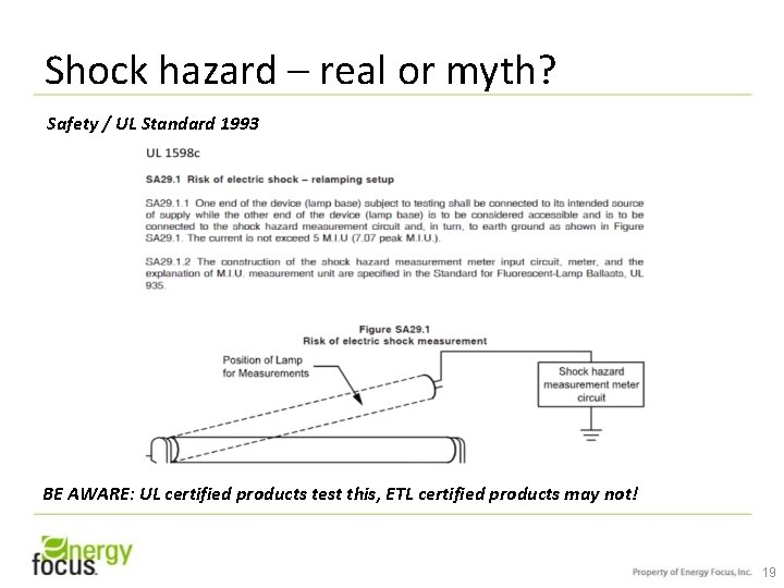 Shock hazard – real or myth? Safety / UL Standard 1993 BE AWARE: UL