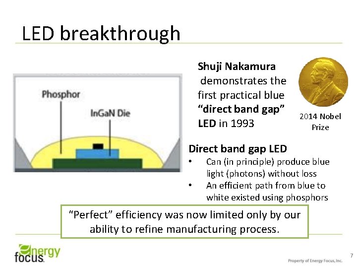 LED breakthrough Shuji Nakamura demonstrates the first practical blue “direct band gap” LED in