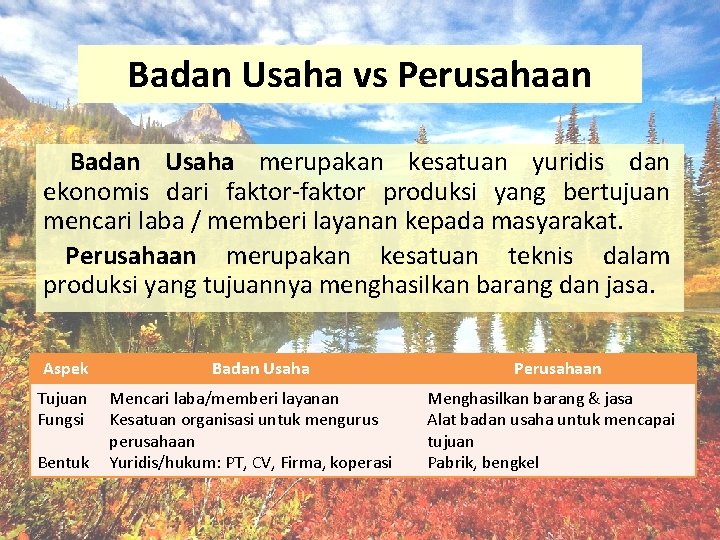 Badan Usaha vs Perusahaan Badan Usaha merupakan kesatuan yuridis dan ekonomis dari faktor-faktor produksi