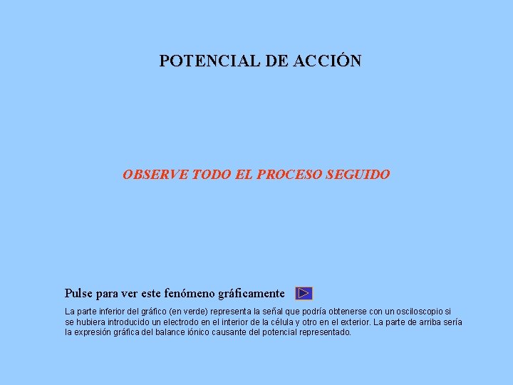 POTENCIAL DE ACCIÓN OBSERVE TODO EL PROCESO SEGUIDO Pulse para ver este fenómeno gráficamente